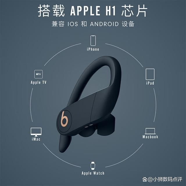 蓝牙耳机推荐!推荐五款蓝牙耳机!龙8国际唯一1000~2000元(图6)