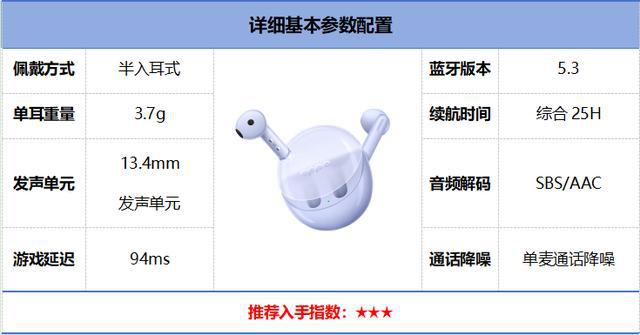 行榜前10强十大口碑最好蓝牙耳机评测推荐龙八国际娱乐网站2024年百元蓝牙耳机排(图2)