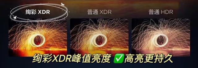 视Mini LED电视认准“万象分区”龙8体育年后装修党必看！别再盲目挑电(图4)