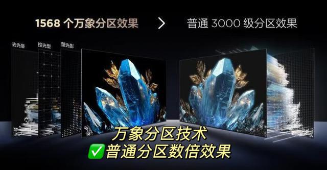视Mini LED电视认准“万象分区”龙8体育年后装修党必看！别再盲目挑电(图7)