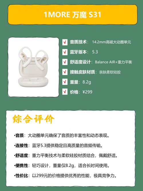 2025开放式耳机选购攻略头号玩家龙八国际网址开年精选(图1)