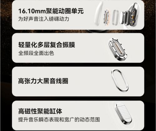 牌、最便宜的开放式耳机推荐最便宜的开放式耳机是哪款品(图6)